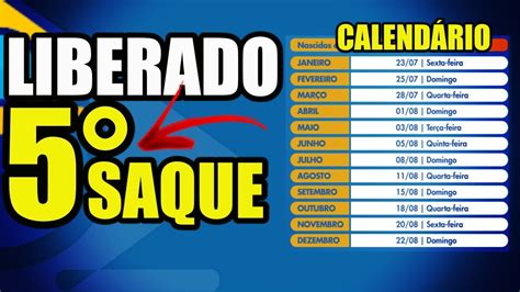 Finalmente Calendario De Saque Da Parcela Do Auxilio Emergencial