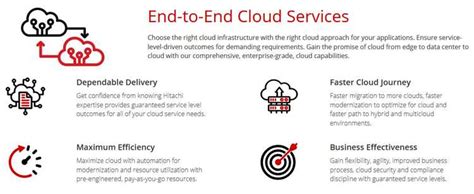 NEXT: Hitachi Vantara Expanded and Enhanced Capabilities for Cloud ...