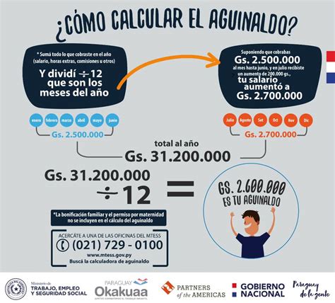 Habilitan Calculadora De Aguinaldo Unicanal