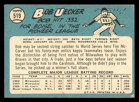 Topps Bob Uecker Uer Posing As A Left Handed Batter Scan