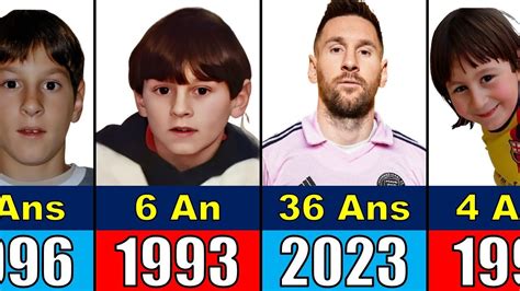 Lionel Messi Transformation De 1 à 36 Ans Youtube