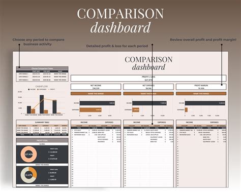 Small Business Bookkeeping Spreadsheet Bookkeeping Template Google ...