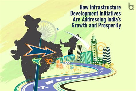 Infrastructure Development In India Sealing Strategic Growth