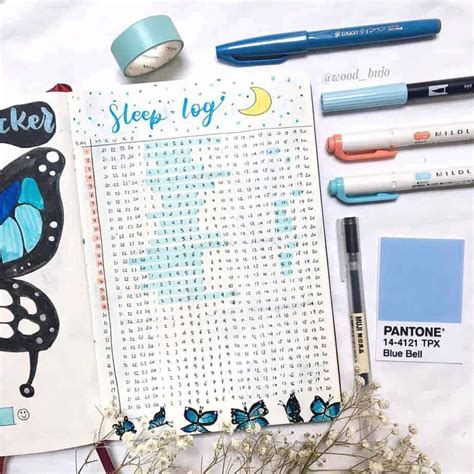 25 Inspirational Self Care Bullet Journal Page Ideas Masha Plans