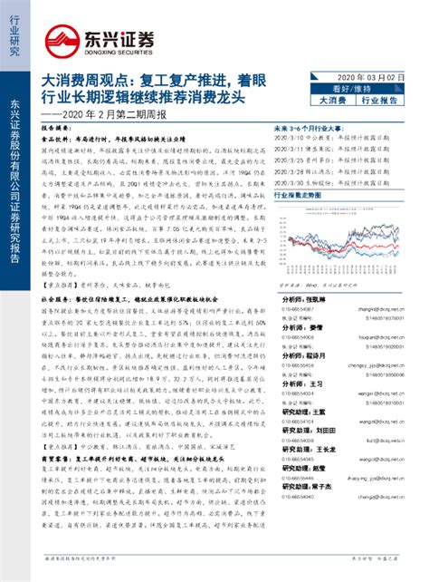 2020年2月第二期周报：大消费周观点：复工复产推进，着眼行业长期逻辑继续推荐消费龙头