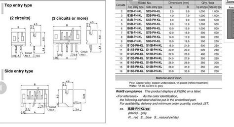 供应JST连接器 PH系列 SPH 002T P0 5S 电子元器件 维库仪器仪表网