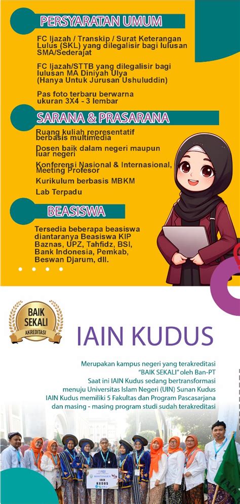 Pmb Institut Agama Islam Negeri Kudus 2025