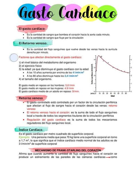 Apuntes de fisiología corazón Aylin Ortiz uDocz