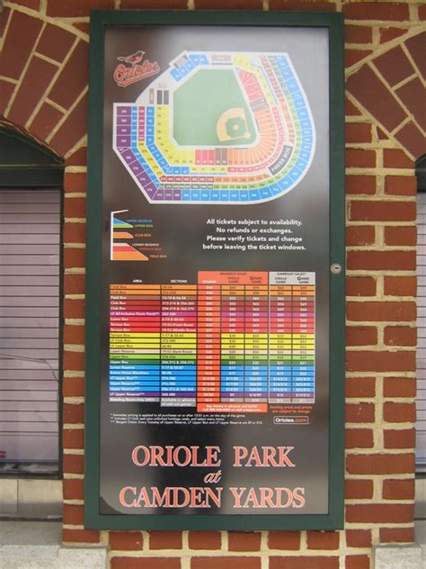 Camden Yards Seating Tips Best Seats Cheap Seats Standing Room