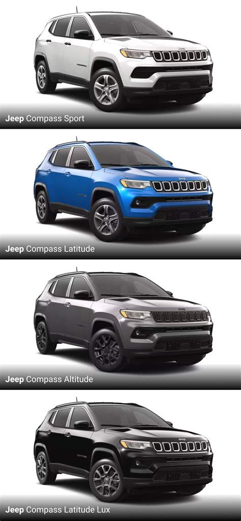 Jeep Compass Trim Levels Overview Chart