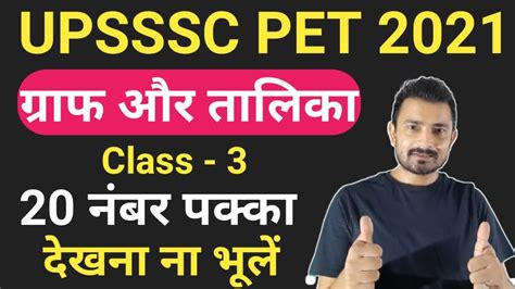 UPSSSC Pet 2021 Graph And Table Graph Aur Talika Upsssc Pet