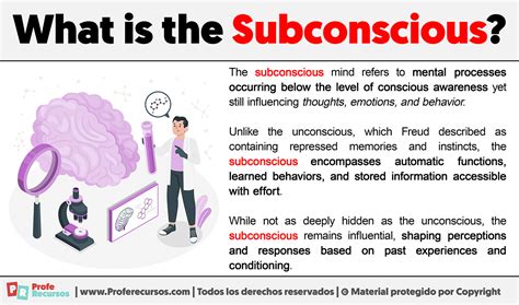 What is the Subconscious?