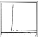 Utilization Of 1 2 Naphthoquine 4 Sulfonate NQS For Development And