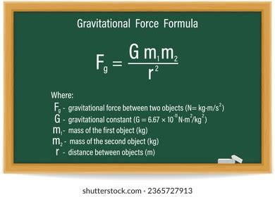 Best Earth S Gravitational Force Royalty Free Images Stock Photos