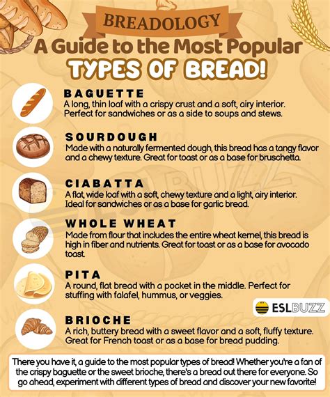 Delicious Types Of Bread To Spice Up Your Vocabulary Eslbuzz