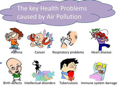 Causes of air pollution - 66 photo