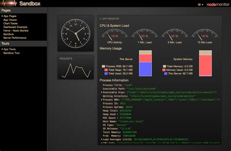 Monitor Dashboard