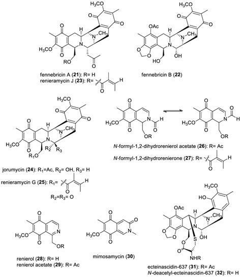 Structures of nitrogen-containing compounds 21-32. | Download ...