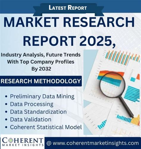 Orthopedic Orthotics Market Is Booming Worldwide 2025 2032