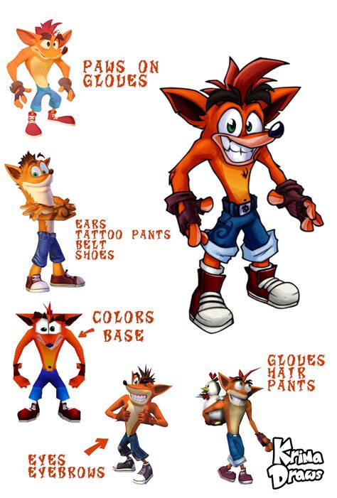 The definitive Crash Bandicoot design. (By @KrimaDraws) : crashbandicoot