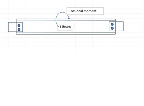 Torsion Diagram Simply Supported Beam - The Best Picture Of Beam