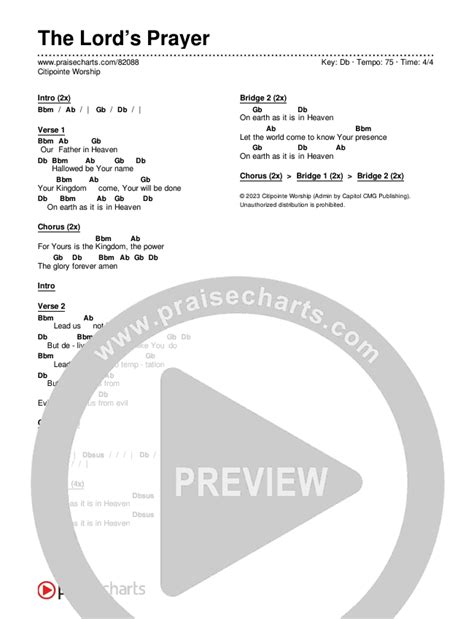 The Lords Prayer Chords Pdf Citipointe Worship Praisecharts