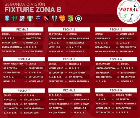 PROMOCION Y DIFUSION DEL FUTSAL: FIXTURE - SEGUNDA DIVISION ZONA B