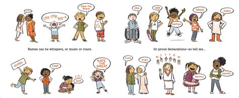 What's Your Name? A picture book by Bethanie Murguia