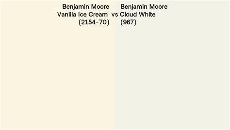 Benjamin Moore Vanilla Ice Cream Vs Cloud White Side By Side Comparison