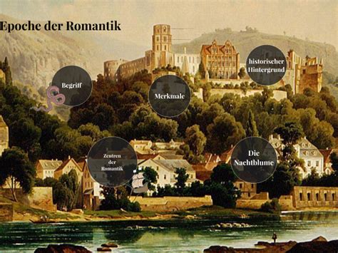 Epoche Der Romantik By Lara Müller On Prezi