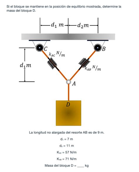 Solved Si El Bloque Se Mantiene En La Posici N De Equilibrio Chegg