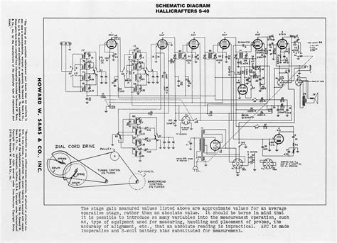 Unveiling The Schematic Of Hallicrafters S 120 A Deep Dive Into