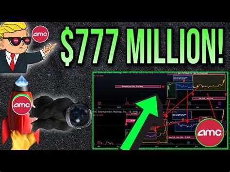 Amc Stock Bullish Catalyst Amc Will Rocket Of This Youtube