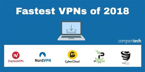 What is the Fastest VPN? These are our 2018 Speed Test Winners