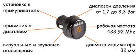 Parkmaster TPMS Smart купить по низкой цене с доставкой по Москве и по ...