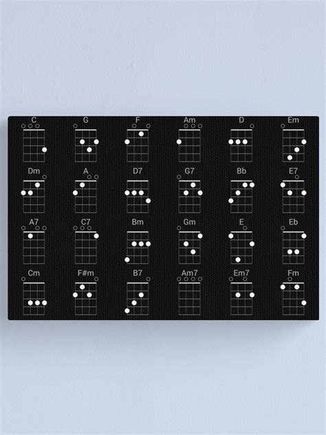 24 Common Ukulele Chords Chart Cheat Sheet For Uke Players Canvas Print For Sale By Ukealong