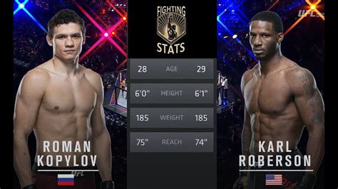 Roman Kopylov Vs Karl Roberson Full UFC Fight Night Breakdown YouTube