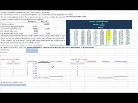 Acct Chapter Hw Q Youtube