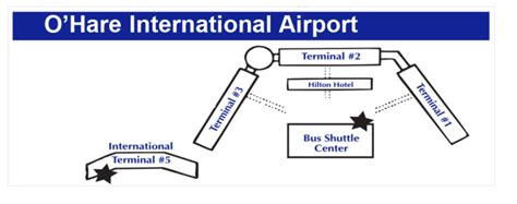 Ohare Bus Shuttle Center Map