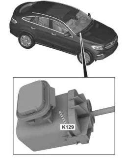 Mercedes Benz Klasa M i ML W166 2012 2020 schematy bezpieczników i