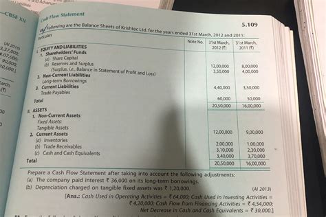 Nt Liabilities 1119 And Advancer Yule Asent CBSE XII Ment Cash Flow