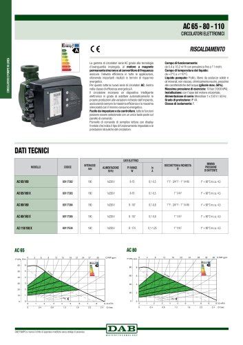 Tutti I Cataloghi E Le Schede Tecniche Dab