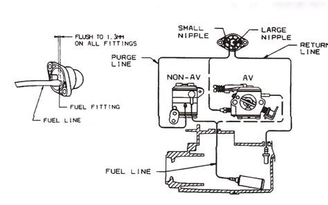 Craftsman Chainsaw Carburetor Fuel Line Diagram Model 358350