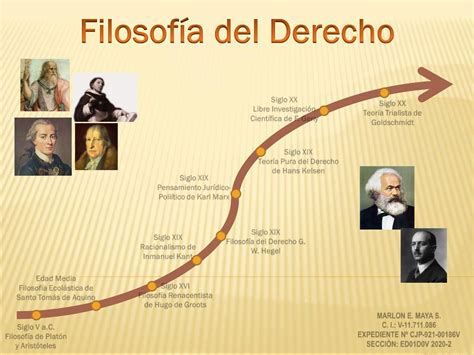 La Teoría de la Norma Jurídica de Kelsen Una Guía Completa Teoría Online