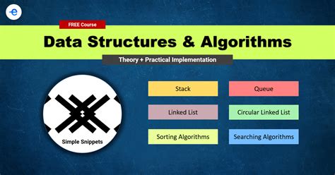 [100% OFF] Data Structures and Algorithms with Certificate of Completion - Tutorial Bar