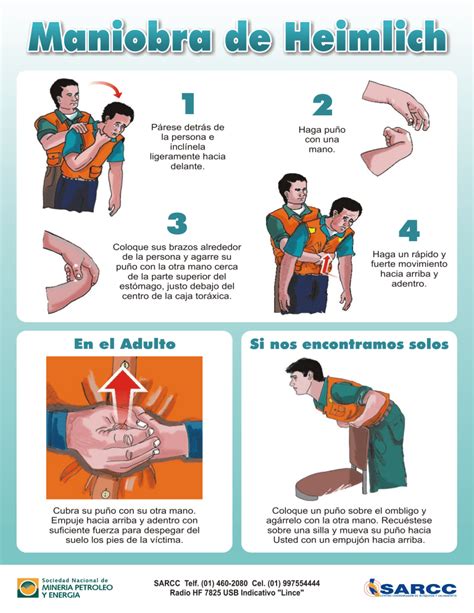 Poster Maniobra De Heimlich