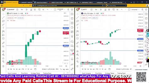 Finnifty Special Hero Zero Bankniftynifty Live Market Analysis 30th