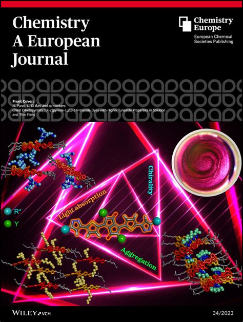 Highly Efficient Oxindole‐based Molecular Photoswitches Doellerer Chemistry A European