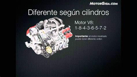 Diagrama De Orden De Encendido Motor Cummins Cilindros Ord