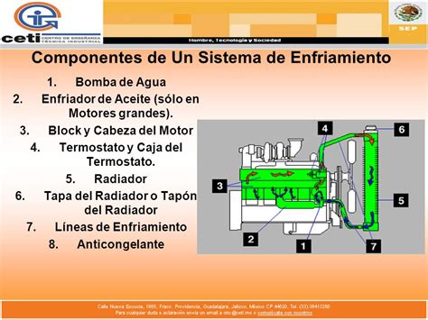 Sistema De Enfriamiento Ppt Descargar